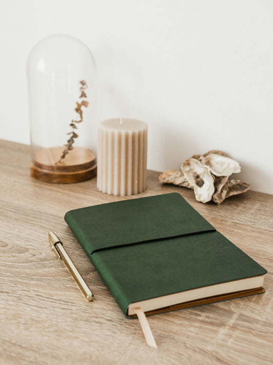 Journal and desk - action points